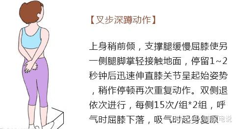 (内含护膝小妙招)