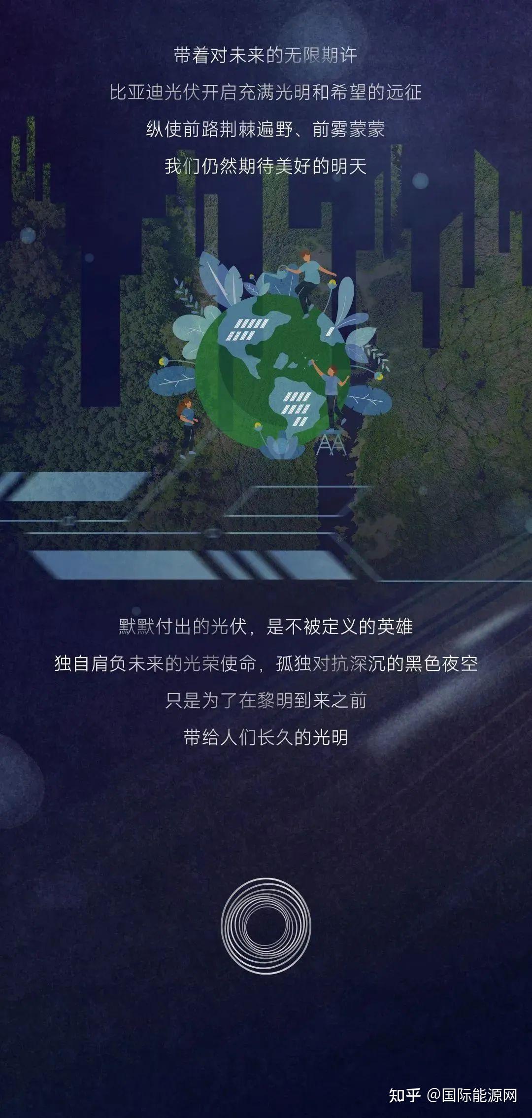 闪闪发光的光伏,挺像个“超级英雄”啊! 知乎