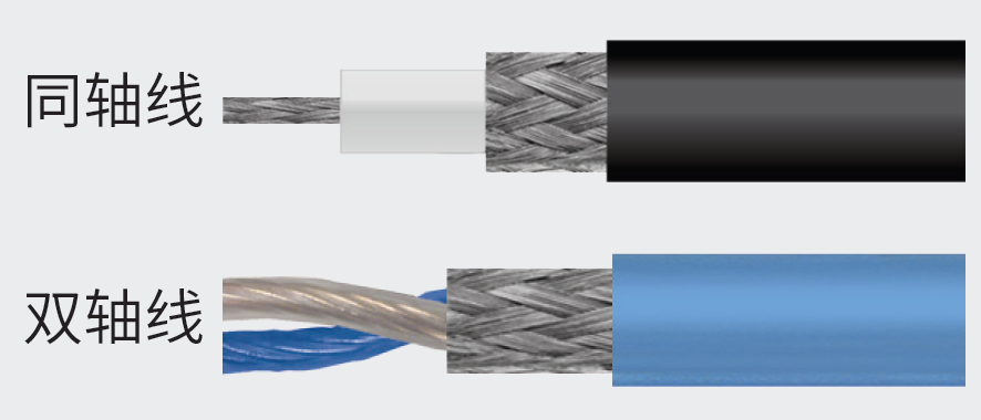 同轴线和双轴线有什么区别