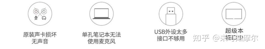 2023年USB外置声卡如何选,怎么用