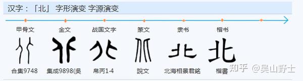 假借字指借字还是本字呢？ - 知乎