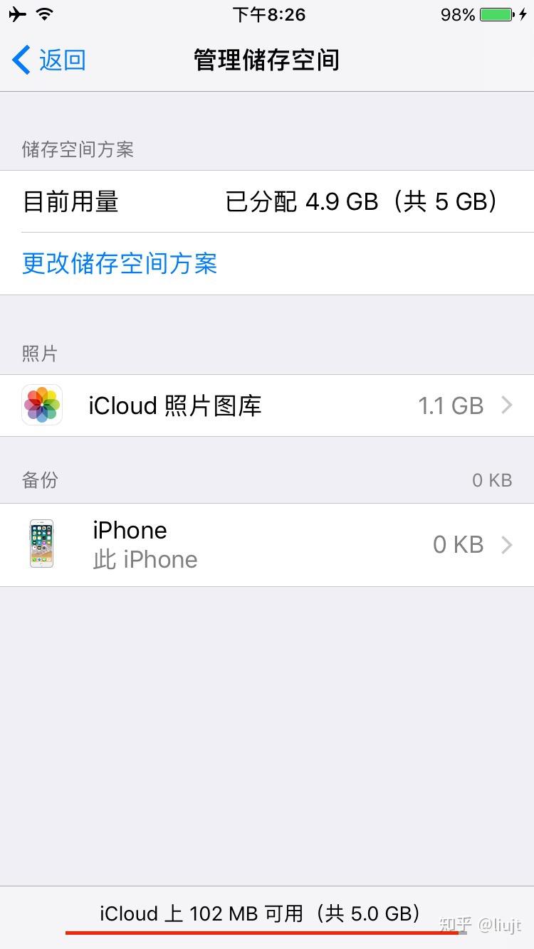 为什么我的苹果老是显示icloud内存不足显示也用49g但是我存的照片