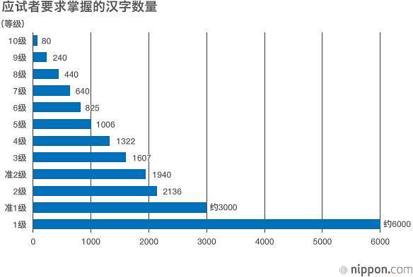 便便汉字填空 当低级趣味成为儿童现象级产品 知乎