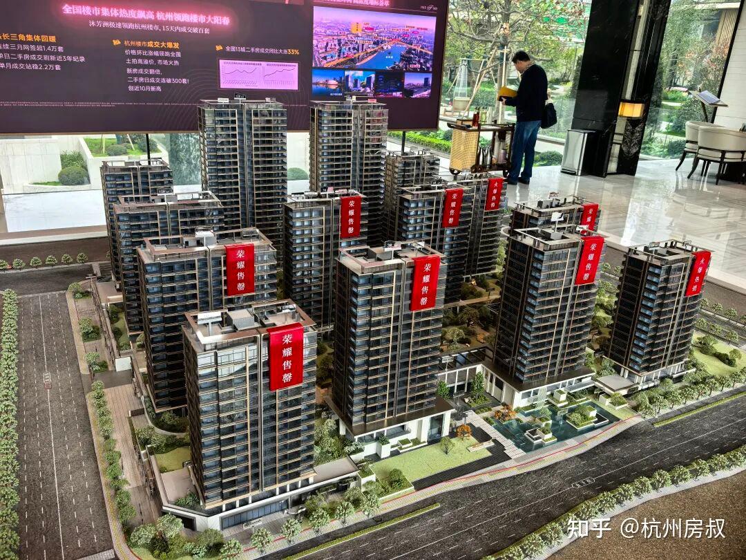 杭州楼市小阳春深度解读 - 知乎