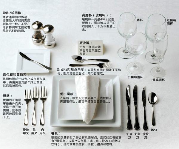 中餐厅餐具摆放标准表图片