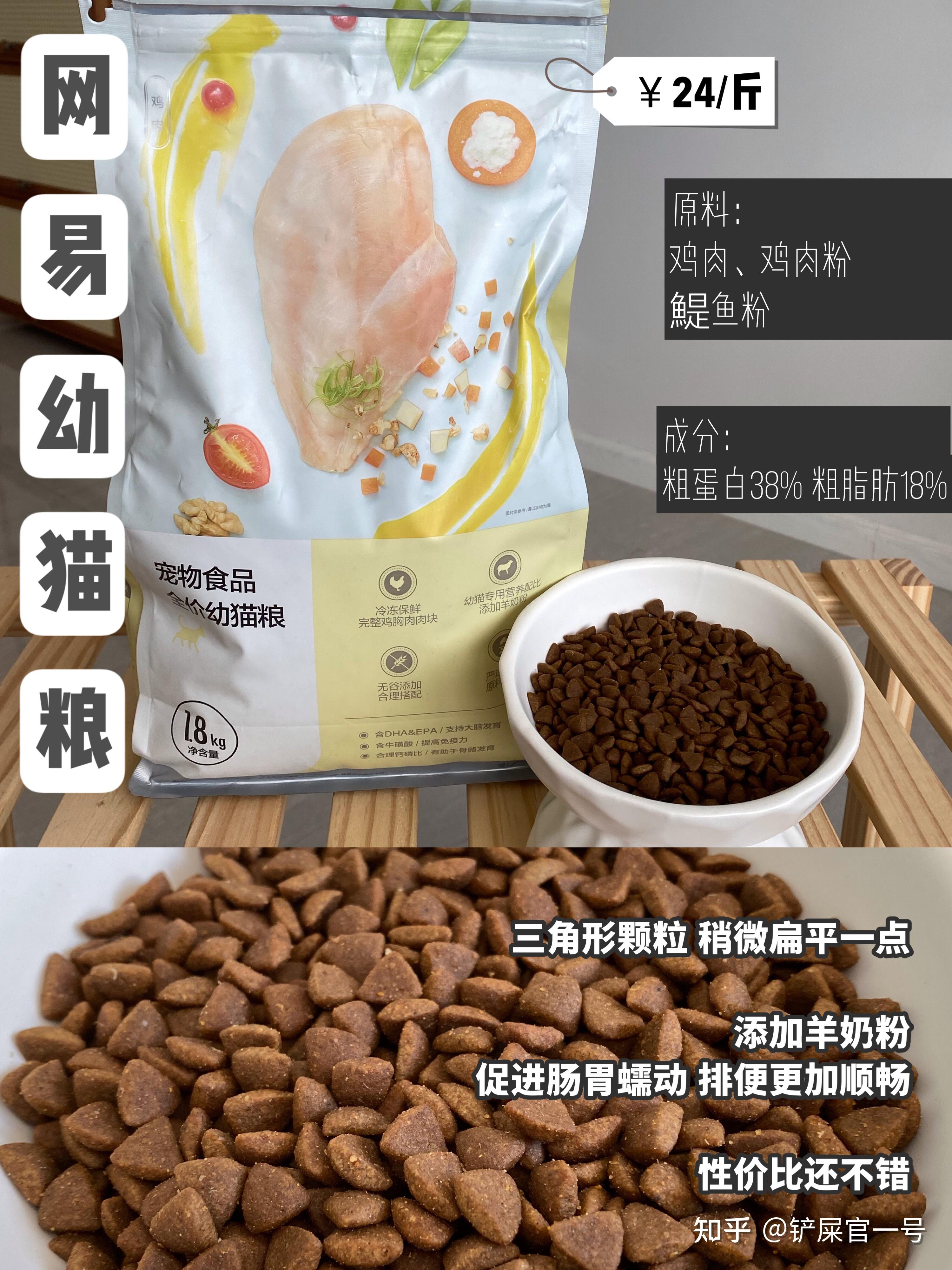 新手刚接了只2个月小奶猫,有什么好的幼猫粮推荐? - 知乎