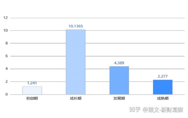 现在做养生行业怎么样 养生保健行业就业前景分析