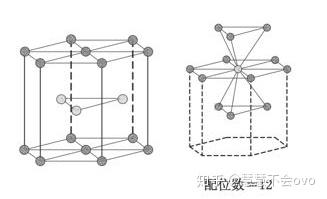 六方最密堆积 知乎