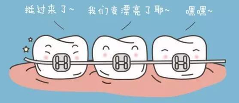 北京哪家医院牙齿矫正做得好?