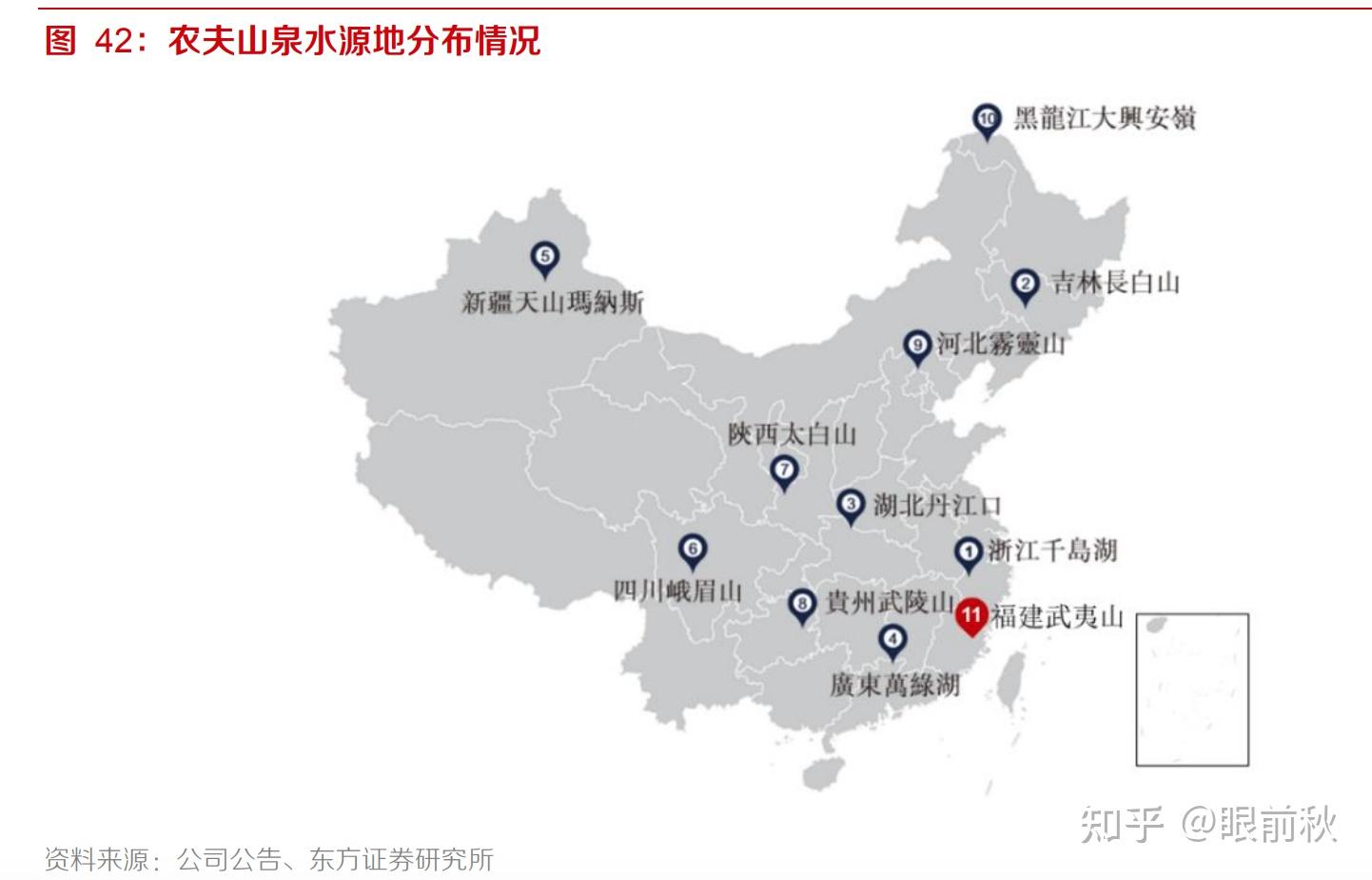 海天味业是超级大牛股农夫山泉比海天还猛多了2个巨大优势