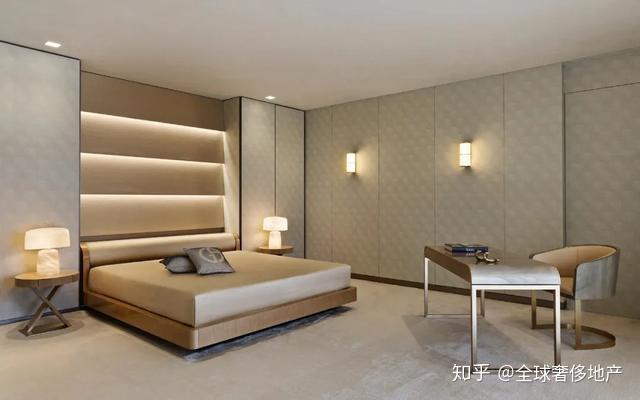首发┃最全收集迈阿密26个超豪全球顶级建筑、室内设计大师名利场 - 知乎