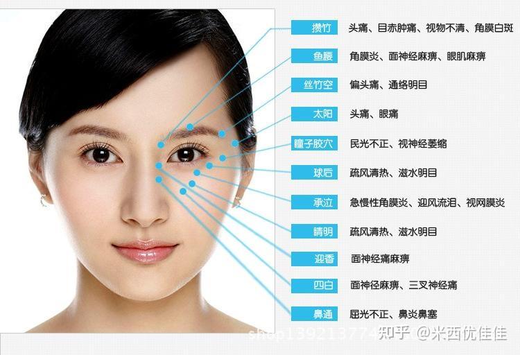 眼部按摩仪哪个牌子好?