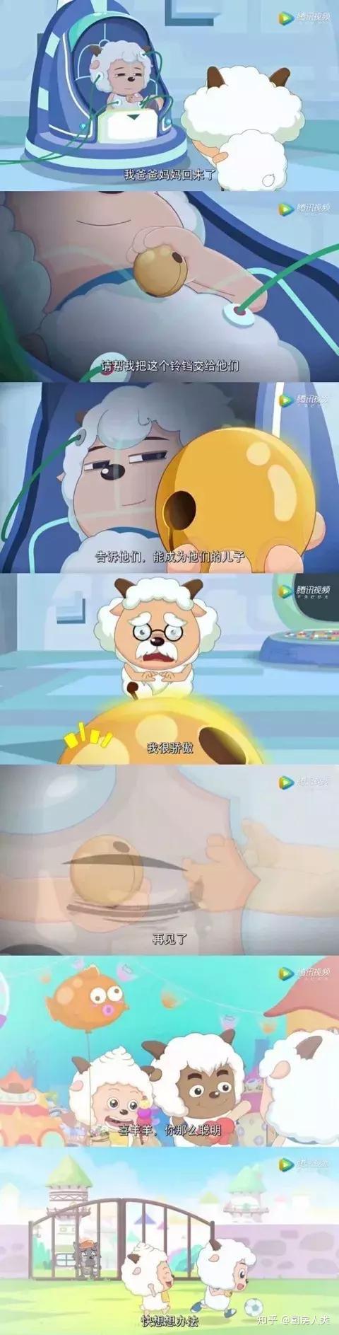 "喜羊羊死了." - 知乎