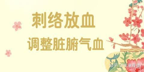 人体穴位是最好的药,中医教你穴位退烧 - 知乎
