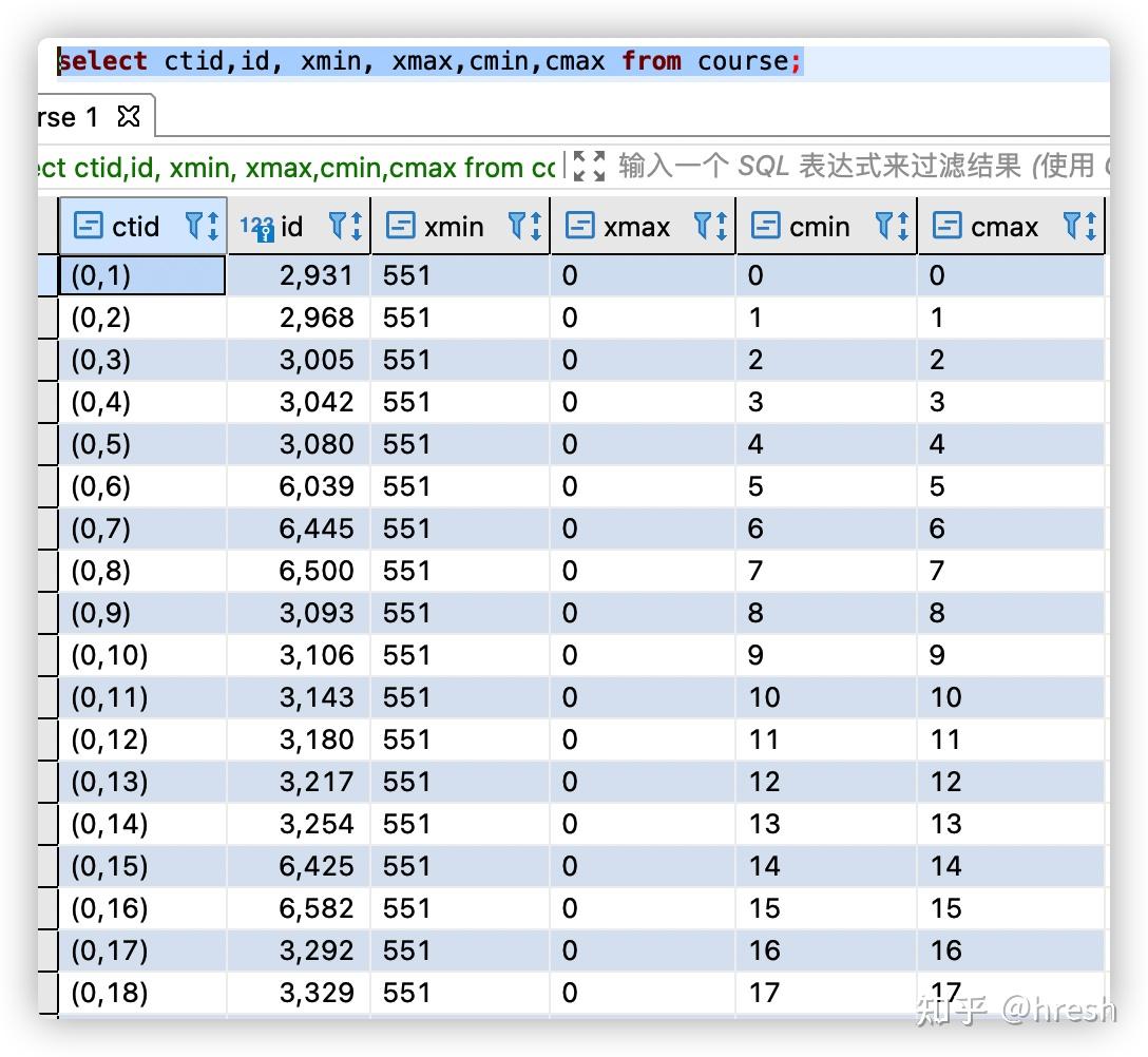 postgresql