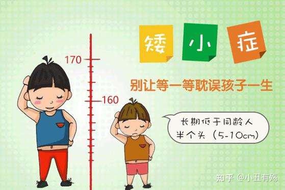 儿童多动症：洞察与应对