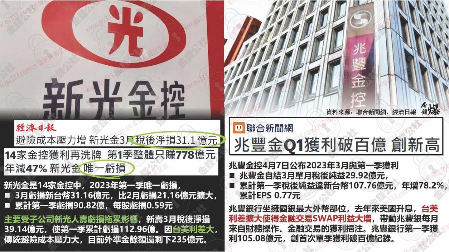 示之以弱而乘之以强：美元逼空行情正在酝酿？ - 知乎