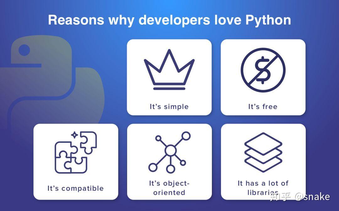 python与其他语言的比较 - 知乎