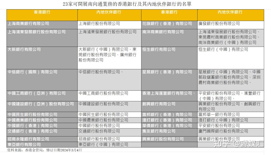 内地储户成"财神爷",香港银行花式"抢钱"