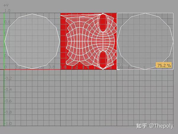 UDIM工作流 - 知乎
