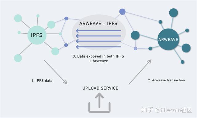 BETHASHNDN Link：重塑与构建下一代网络架构