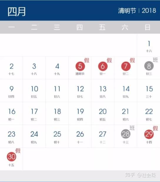 五一小长假,高速公路收费吗?