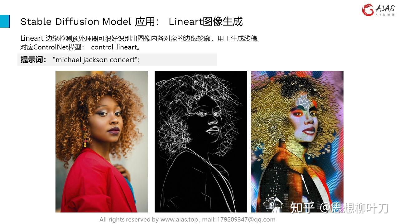 7.2 扩散模型 - Latent Diffusion Model(LDM)和 Stable Diffusion Model (SD) - 知乎