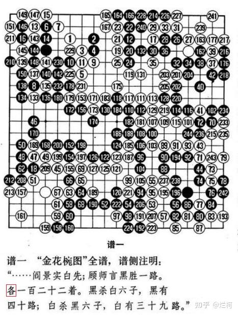 围棋古谱 天元围棋图片