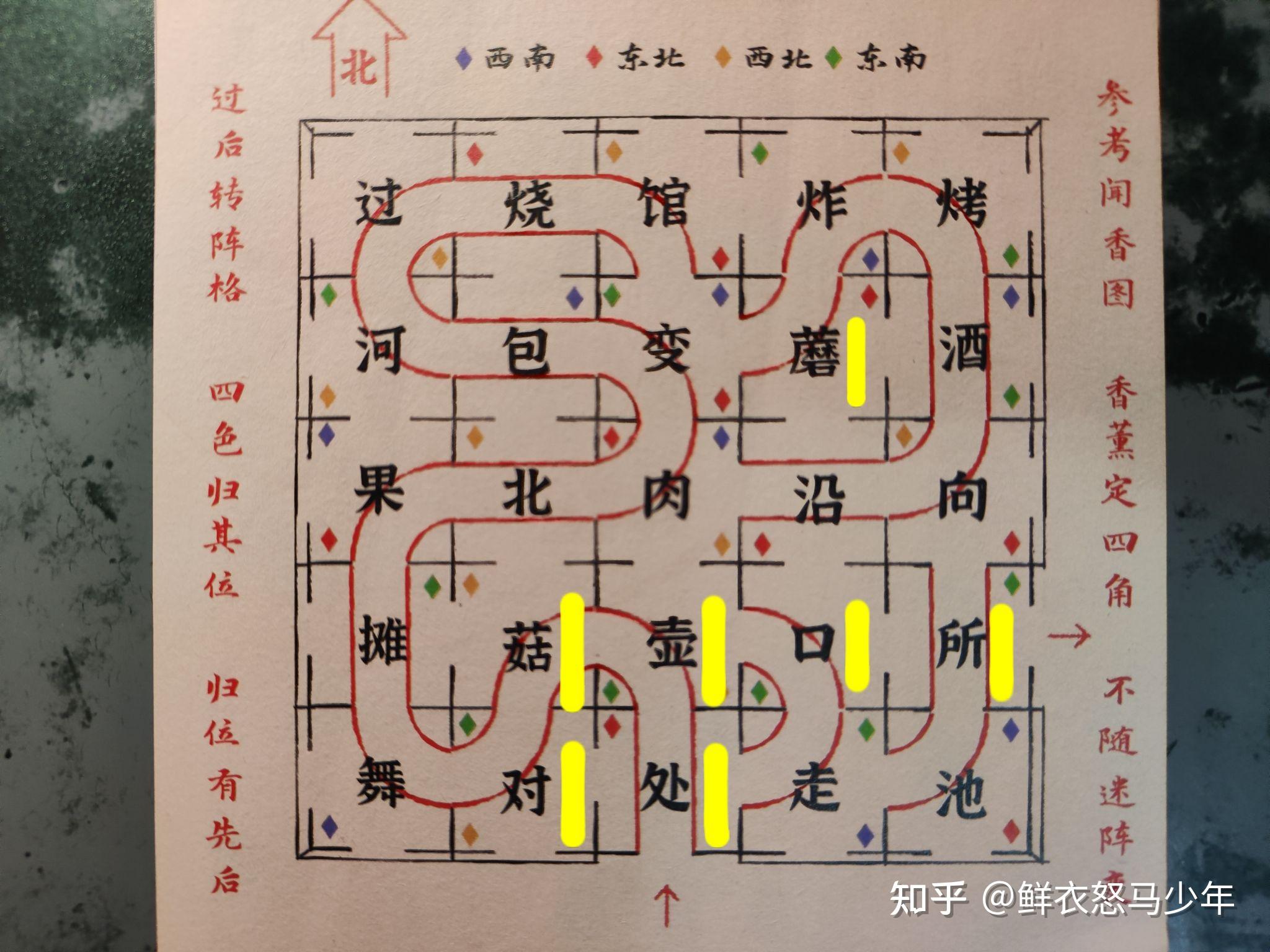 市井()()(《市井百鬼》攻略视频(《市井百鬼》攻略))  第58张
