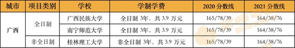 惠州港口浅澳沙滩是私人岛屿吗?_澳龙贵还是波士顿贵_港澳台联考学费贵吗