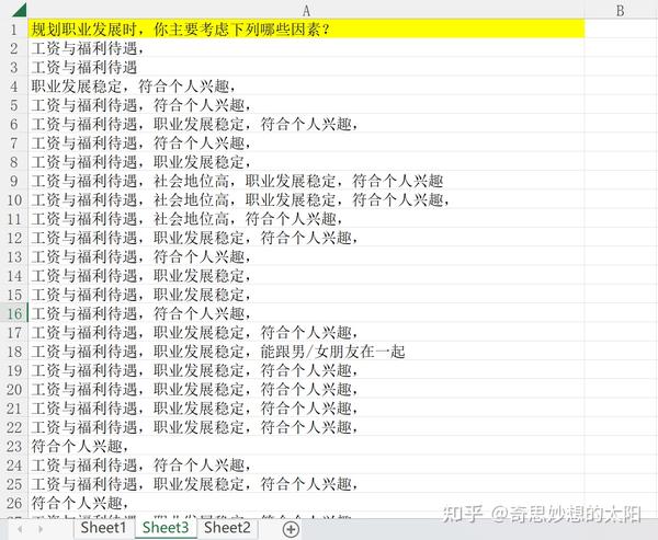 【SPSS】多选题的录入与统计分析 - 知乎