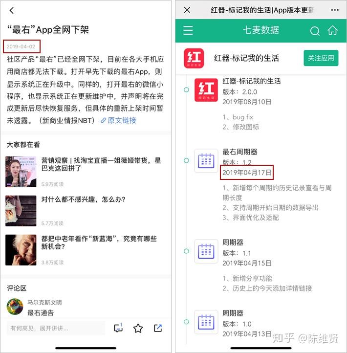 什么是小红书app v2-203c76eb9d4fb777647d0f262c374b73_r.jpg