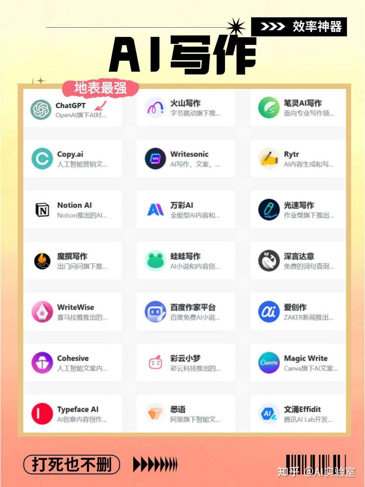 2024最全的AI工具合集 - 知乎