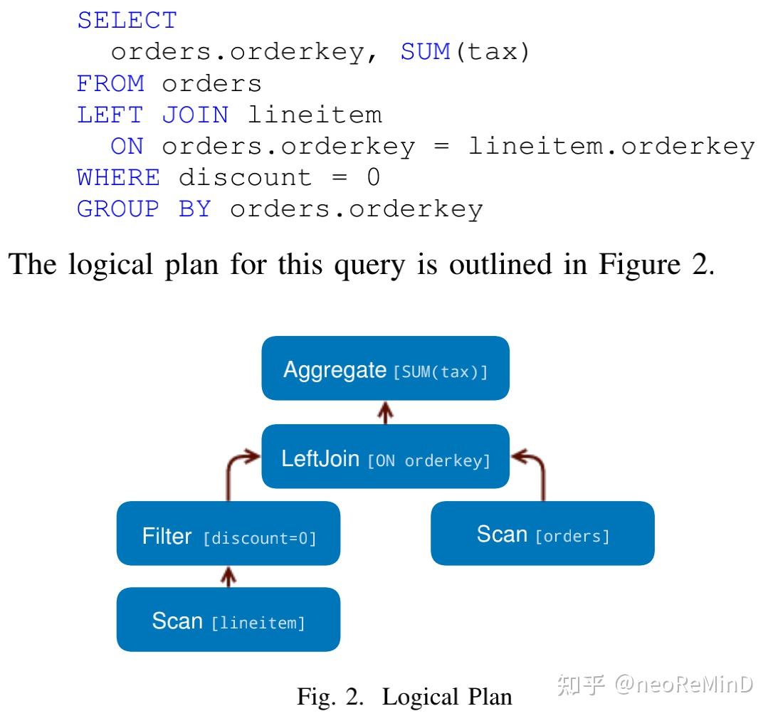 Paper read: Presto: SQL on Everything - 知乎