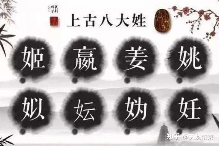 姓和氏的区别你知道吗 - 知乎