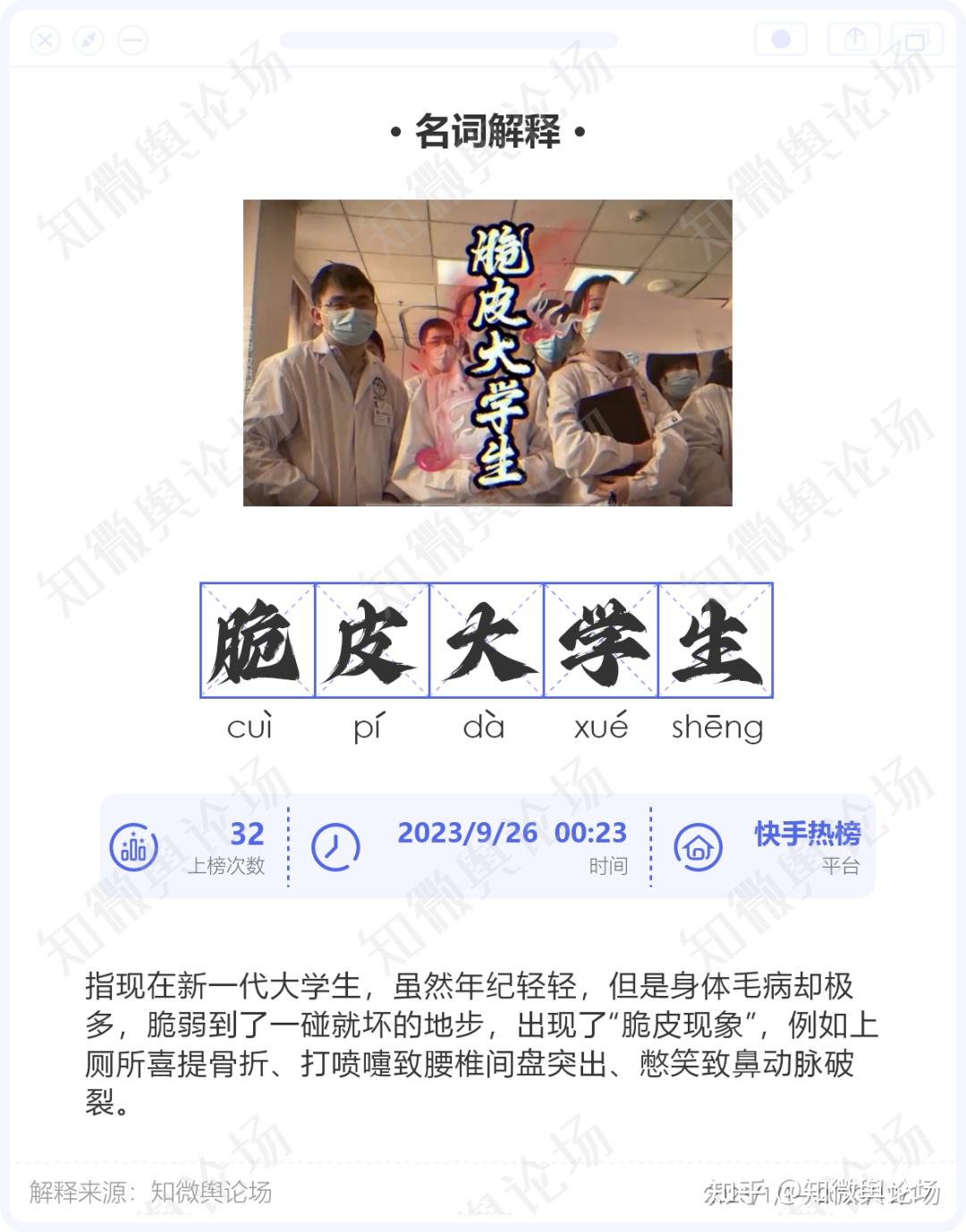 【年度盘点】2023年热梗观察，年轻人的语言狂欢 - 知乎