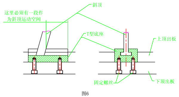 模具设计:关于斜顶,设计师必须要懂的设计标准,你都了解吗的图6