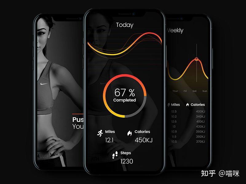 15款健身APP灵感UI设计,每个都很惊艳! - 知乎
