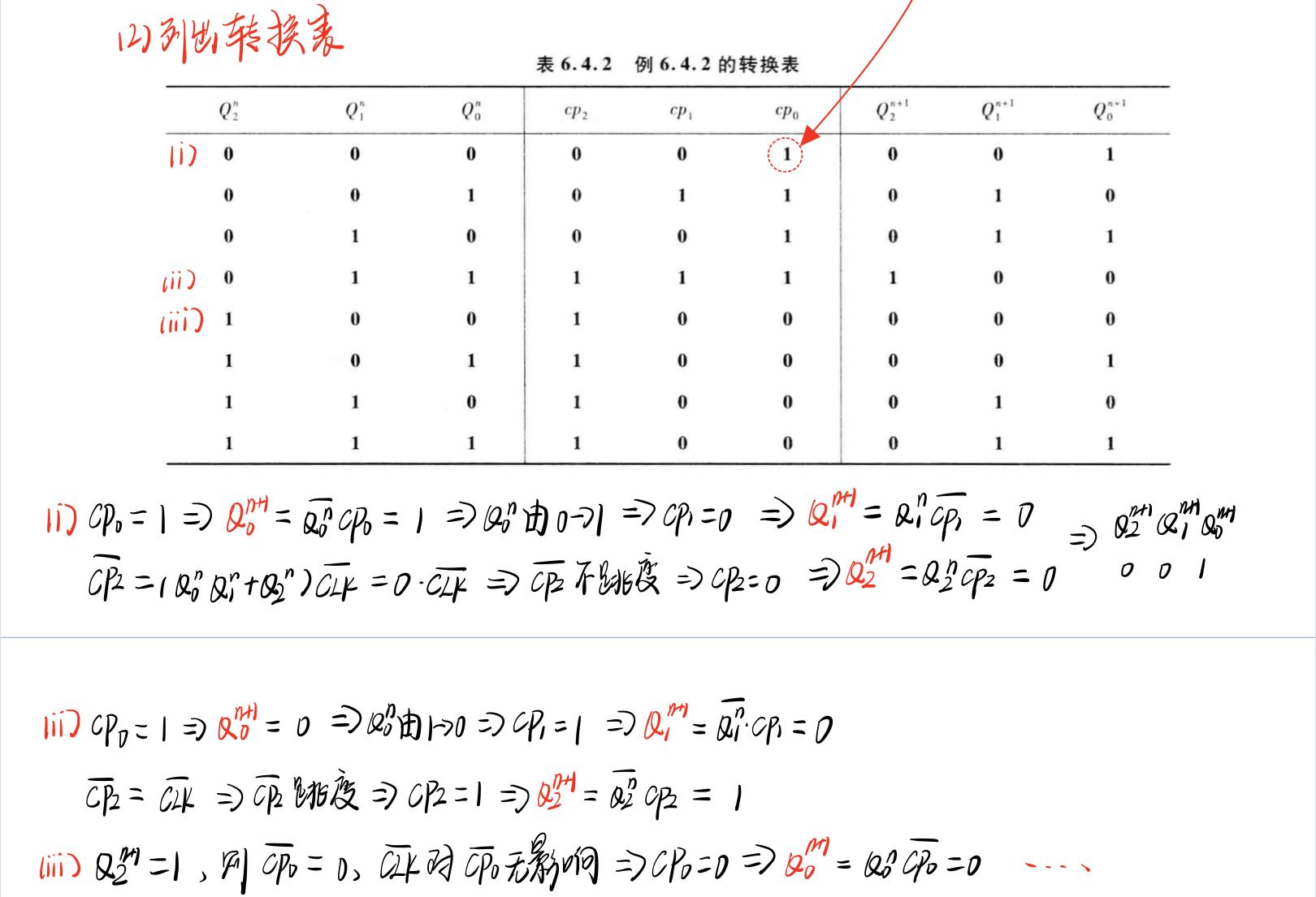 时序电路·专题02·时序电路的分析与设计-时序电路概念