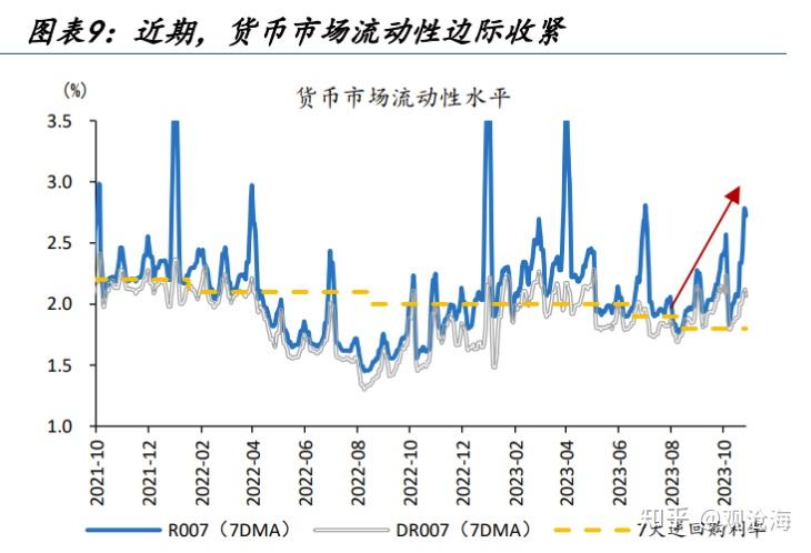 历史上的“股债双杀”，如何破局？ - 知乎