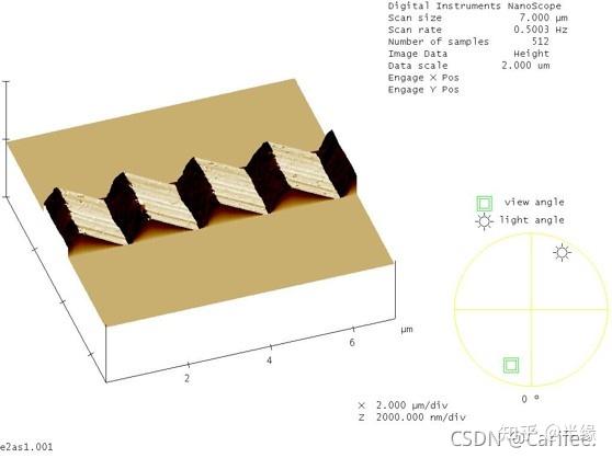 不同光栅的结构特点、优缺点和光栅的选择 - 知乎