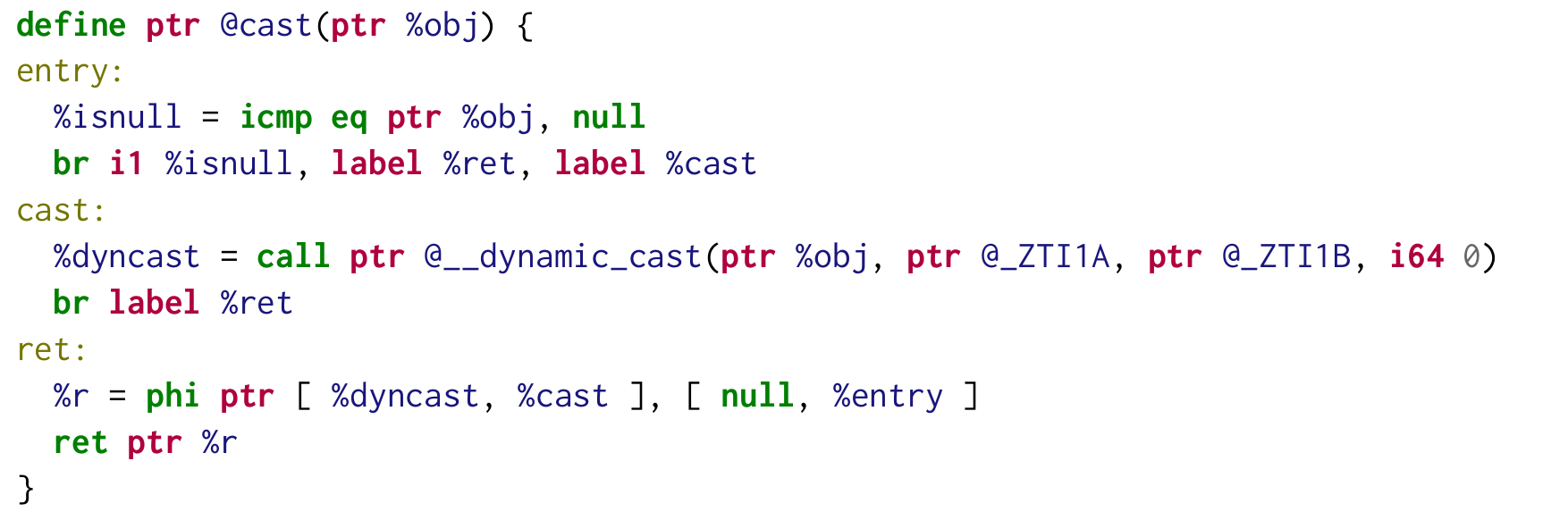 为什么大型 C++ 项目都禁用 RTTI——基于 ThinLTO 的 C++ RTTI 瘦身与加速方案 - 知乎