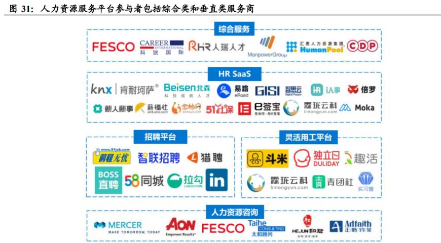 北京外企资产置换获批，北京城乡：资本化进程加速，布局综合服务