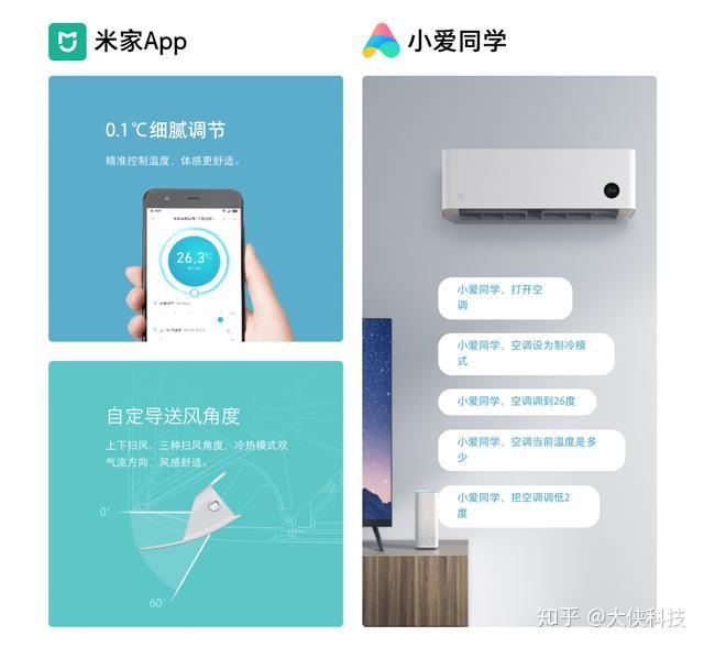 小米清涼新品來襲,米家互聯網空調半價首發 - 知乎