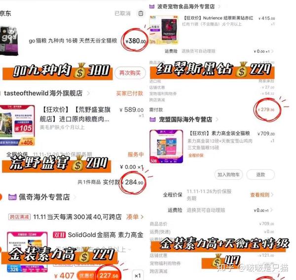 猫粮猫砂用品价格入手大全养猫省钱攻略 知乎