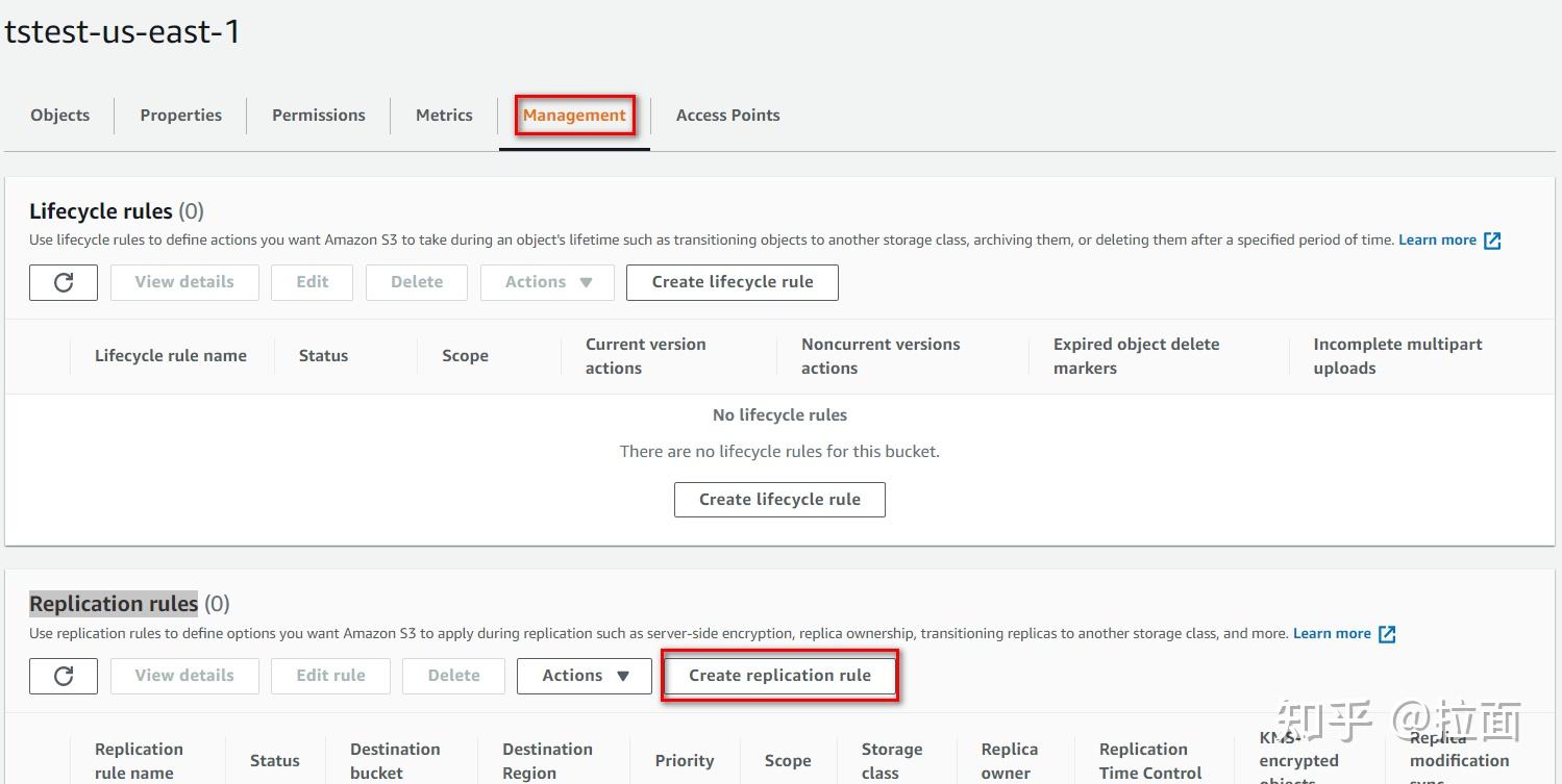 AWS S3 replication 复制 知乎