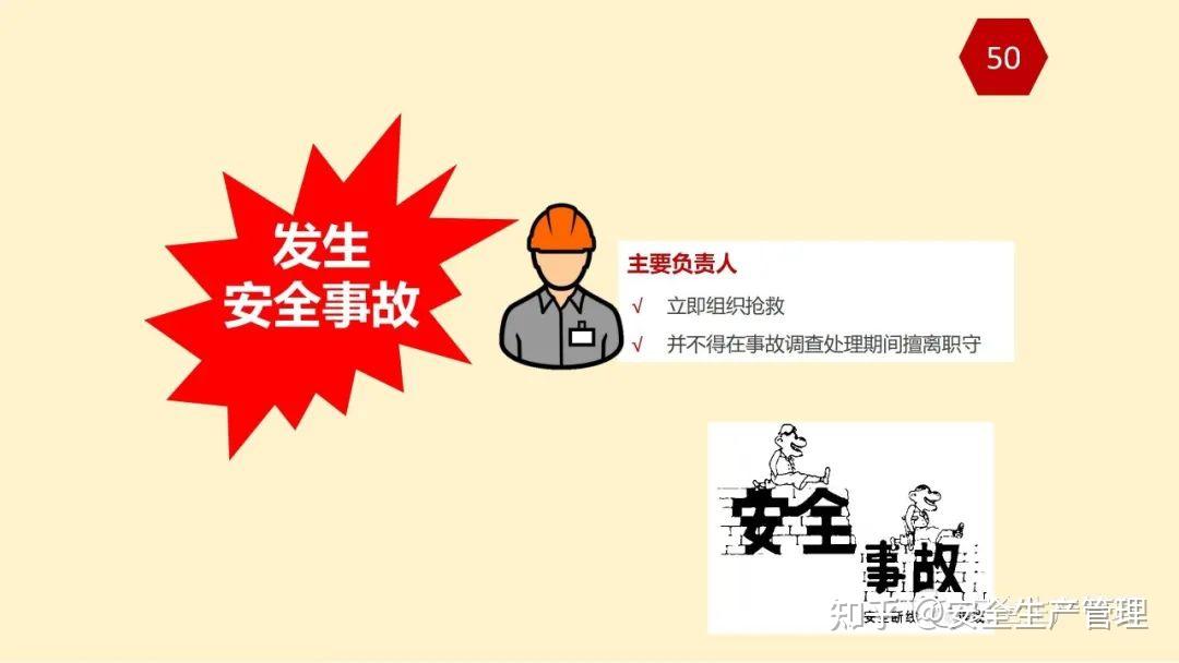 2022年《安全生产法》宣传周宣教课件（164页） 知乎