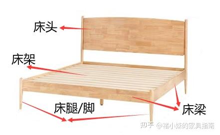 床品牌推荐:实木床/皮床/布艺床怎么选?2023年实木床、皮床、布艺床、儿童床、上下床推荐 - 知乎