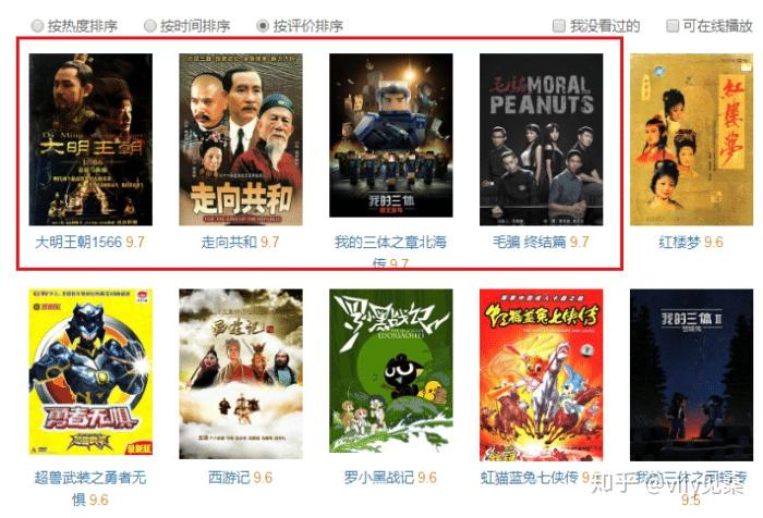 的文化影响力