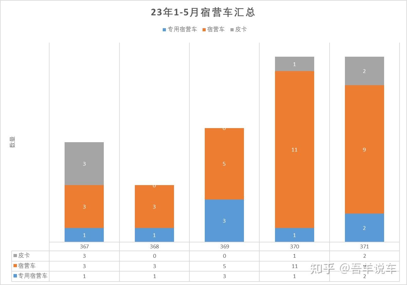 宿营报告和宿营部署图图片